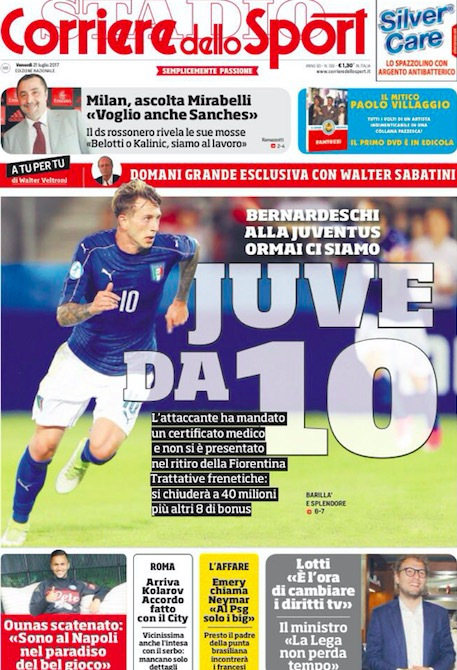 总而言之 总而言之