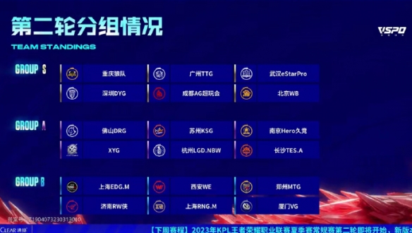 失败后的复 失败后的复