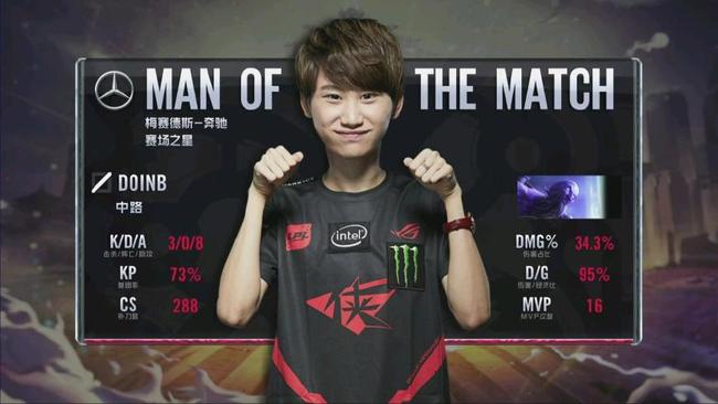 三是跨部门 三是跨部门