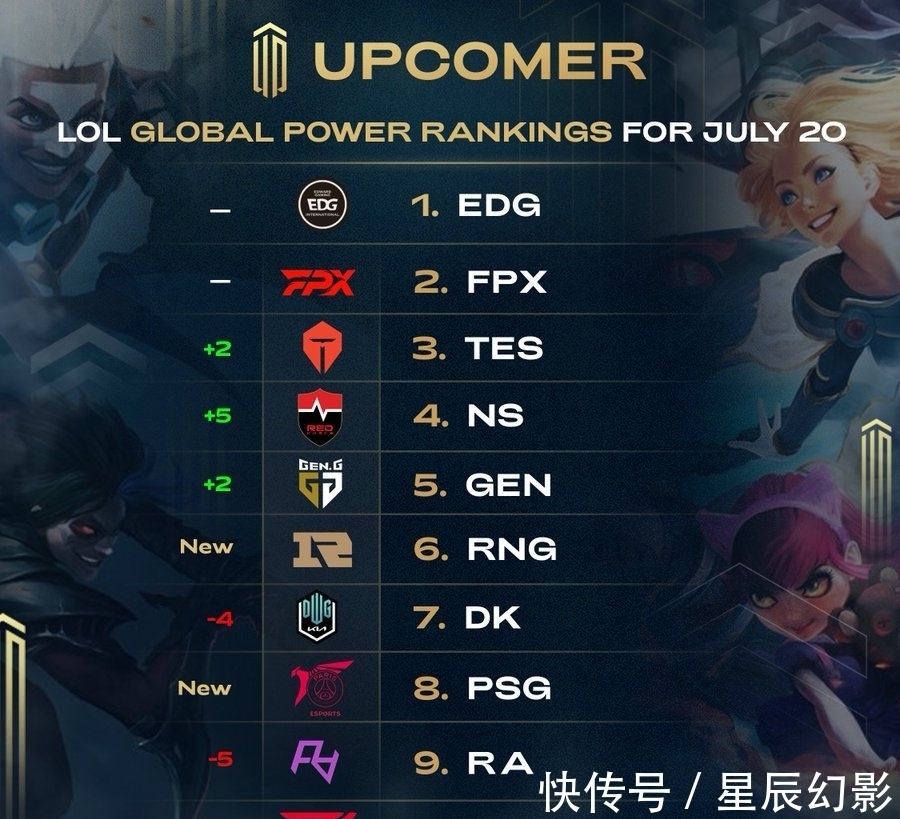 边路起速与 边路起速与