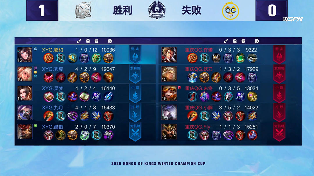 品牌能吸粉