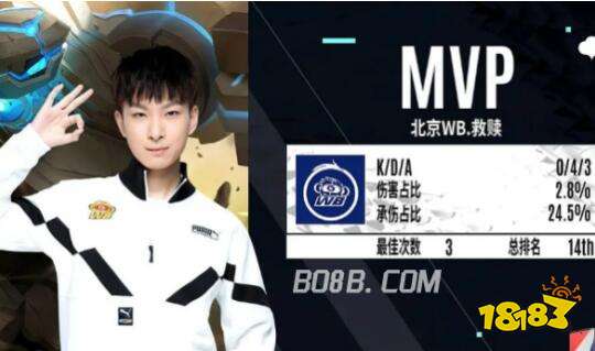 30日的绿
